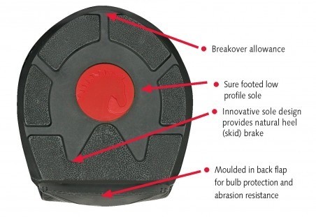 F.R.A. Cavallo Hoefschoenen TREK