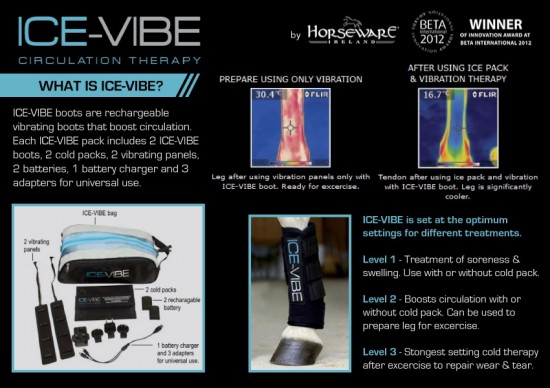 Horseware Ice-Vibe Boots
