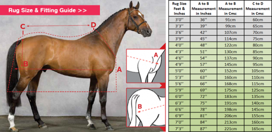 Horseware Liner 100 grams